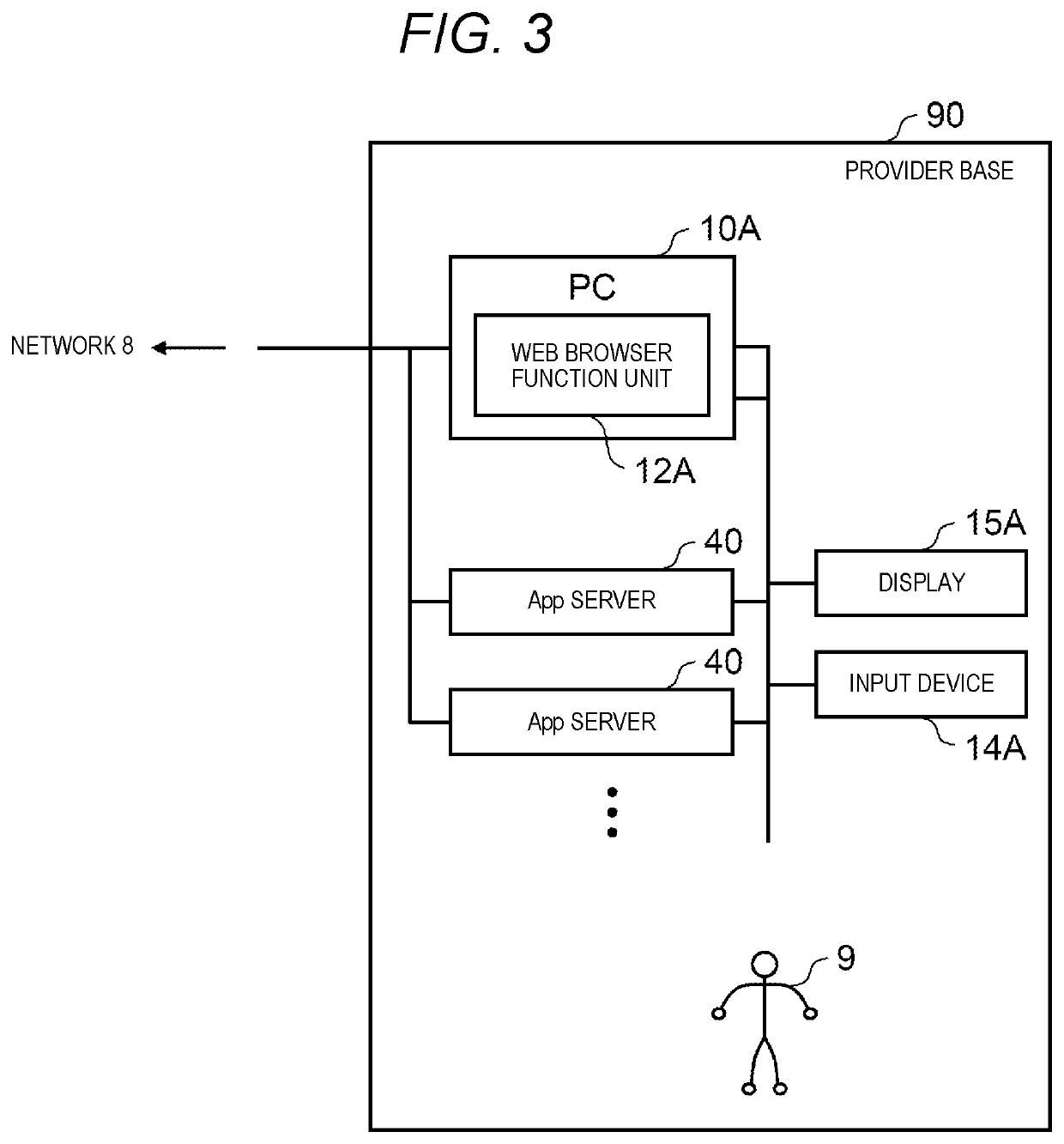 Image capture system and application control method