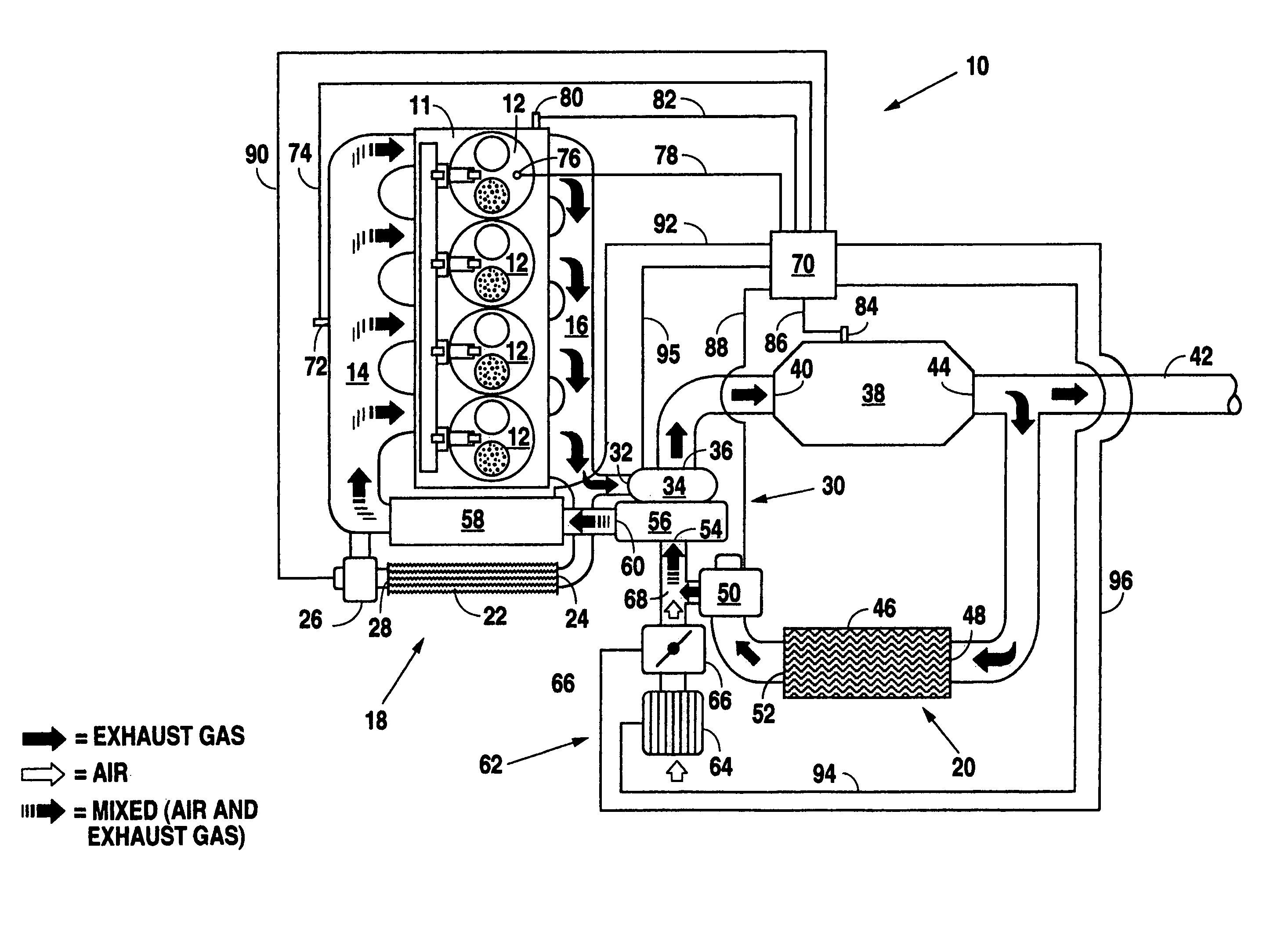 Dual loop exhaust gas recirculation system for diesel engines and method of operation