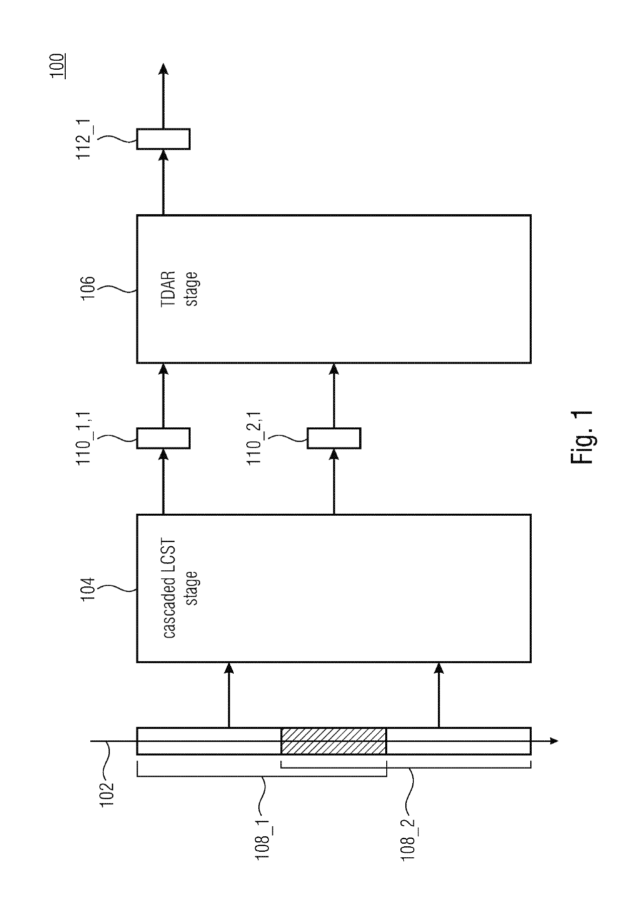 Time domain aliasing reduction for non-uniform filterbanks which use spectral analysis followed by partial synthesis