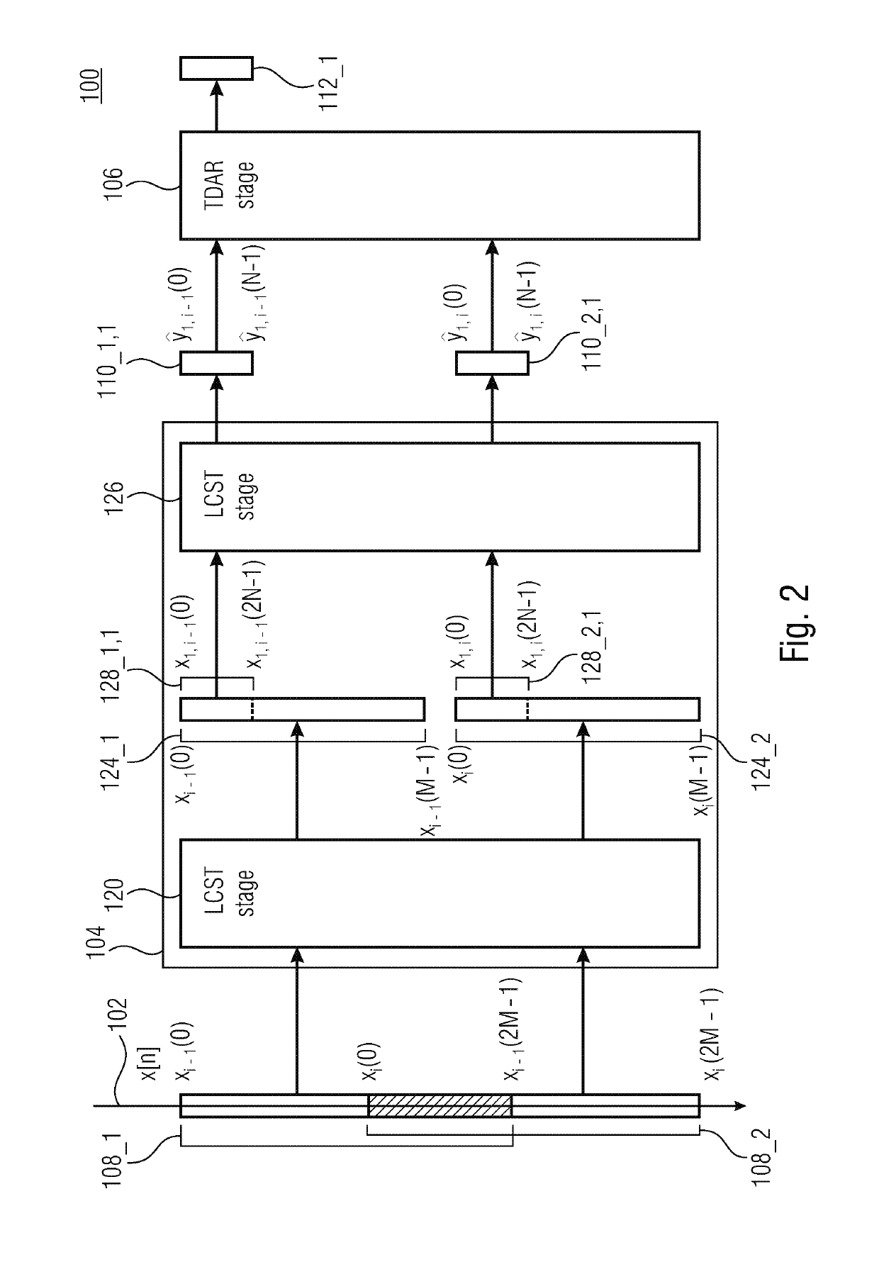 Time domain aliasing reduction for non-uniform filterbanks which use spectral analysis followed by partial synthesis