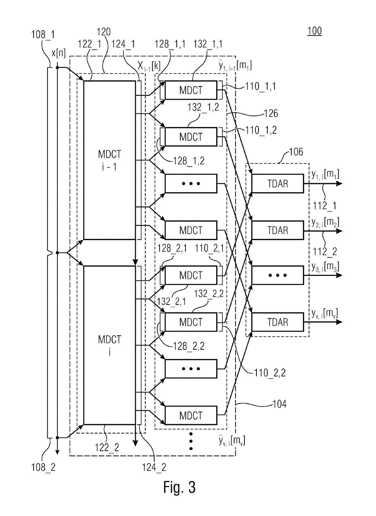 Time domain aliasing reduction for non-uniform filterbanks which use spectral analysis followed by partial synthesis