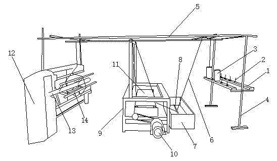 Wool milling, rubbing and winding integrated device