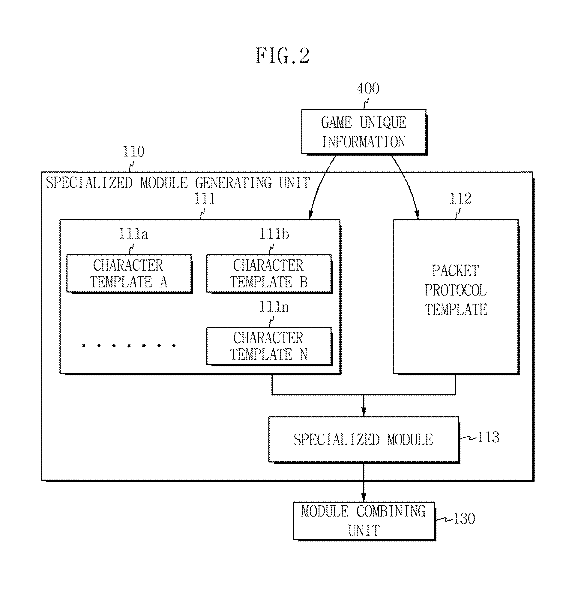 Device for providing virtual client managing module, apparatus for managing virtual client, and method for testing a game by using virtual client managing module