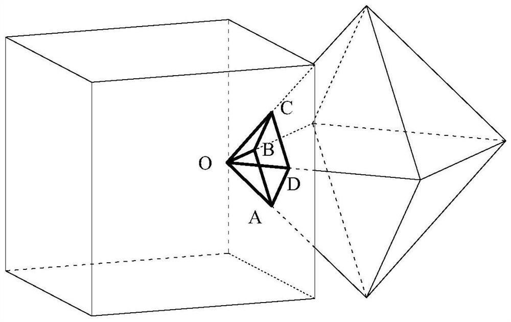 A Discrete Element Method for Three-Dimensional Arbitrary Convex Polygonal Blocks Based on Distance Potential Function