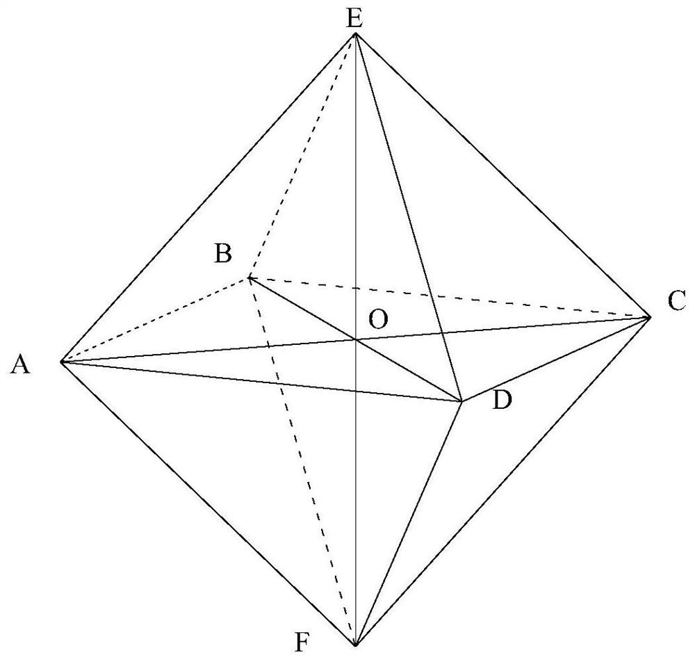 A Discrete Element Method for Three-Dimensional Arbitrary Convex Polygonal Blocks Based on Distance Potential Function