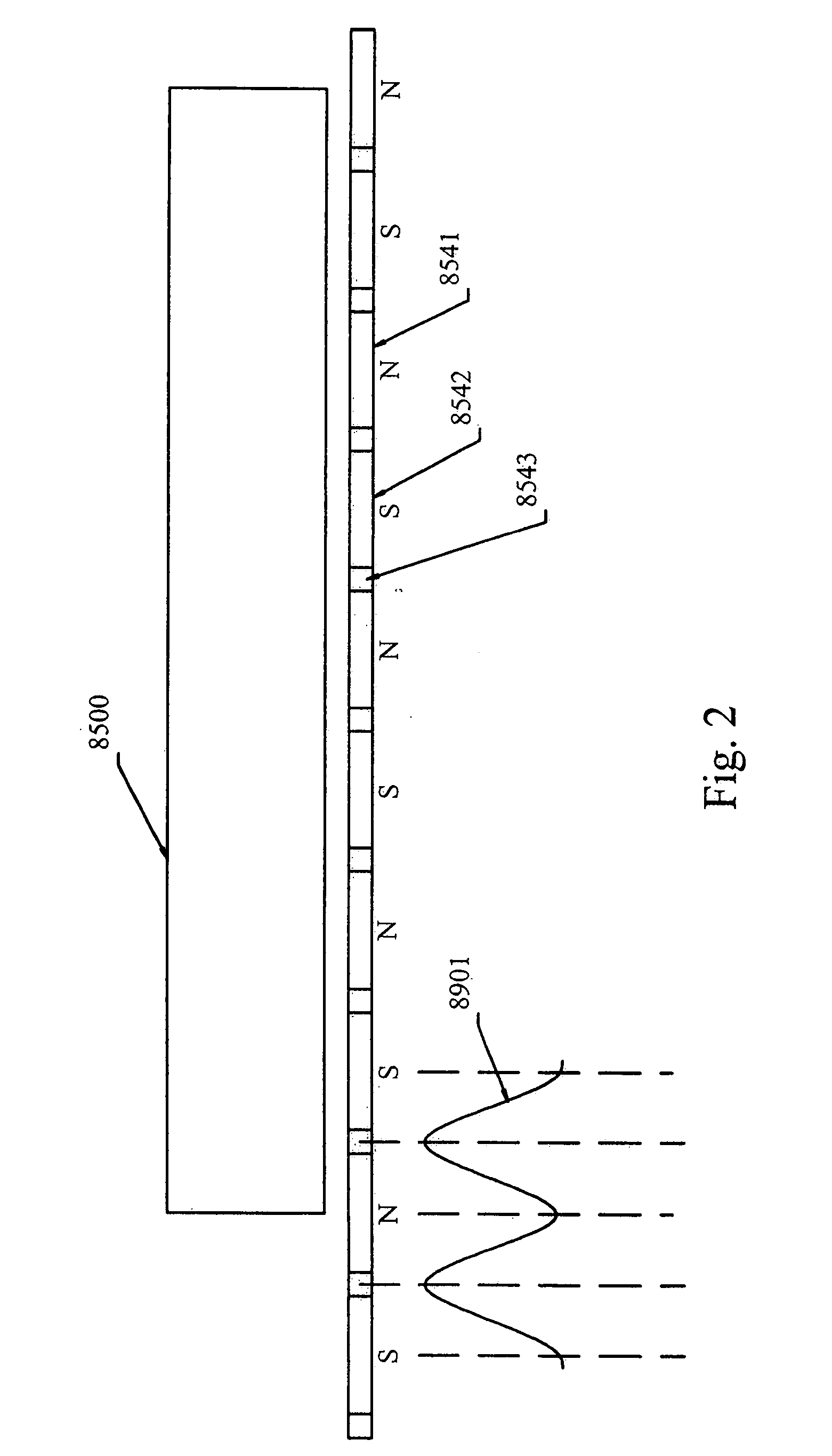 Anti-cogging method and apparatus