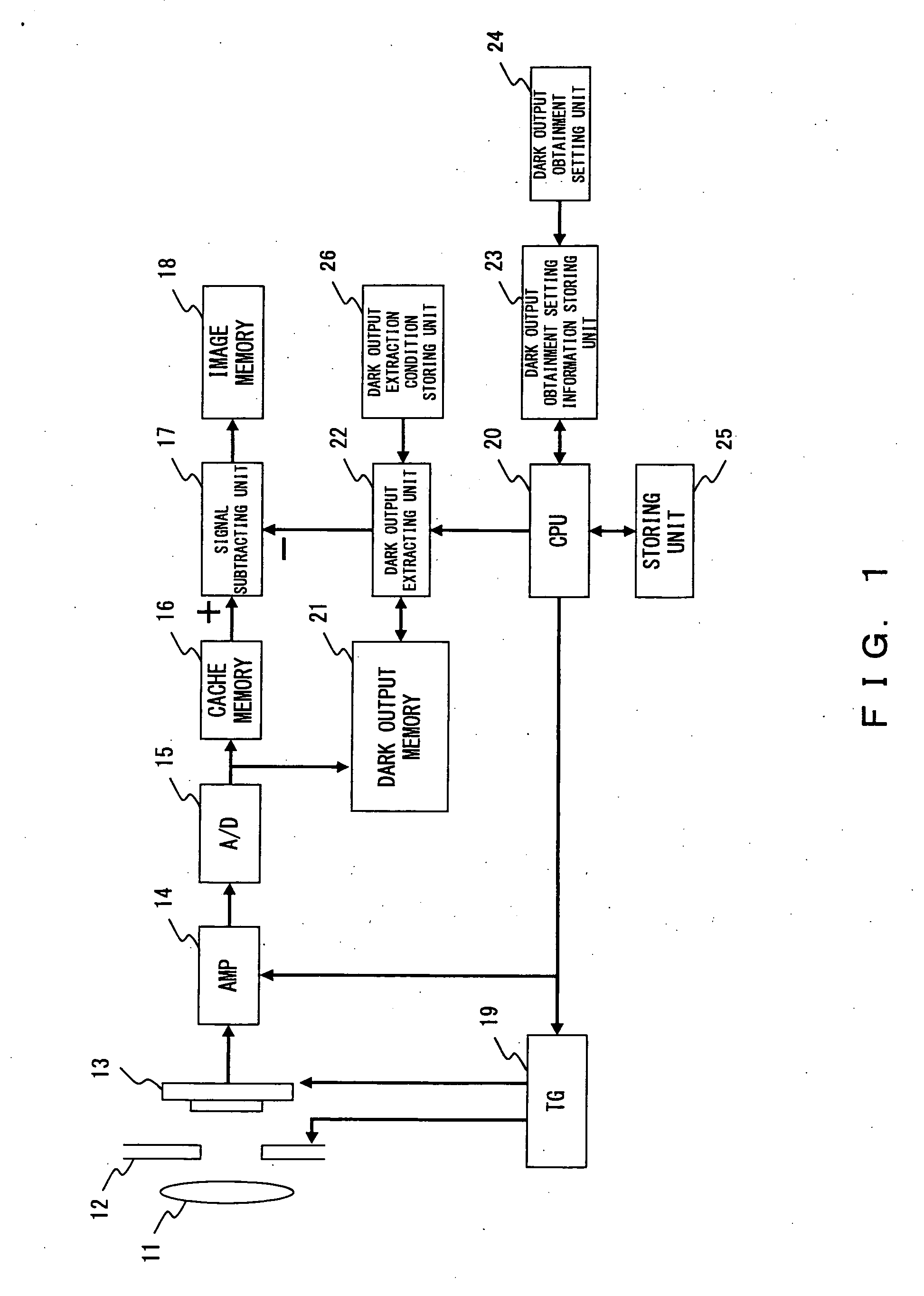 Image capturing apparatus and dark current component cancel processing method