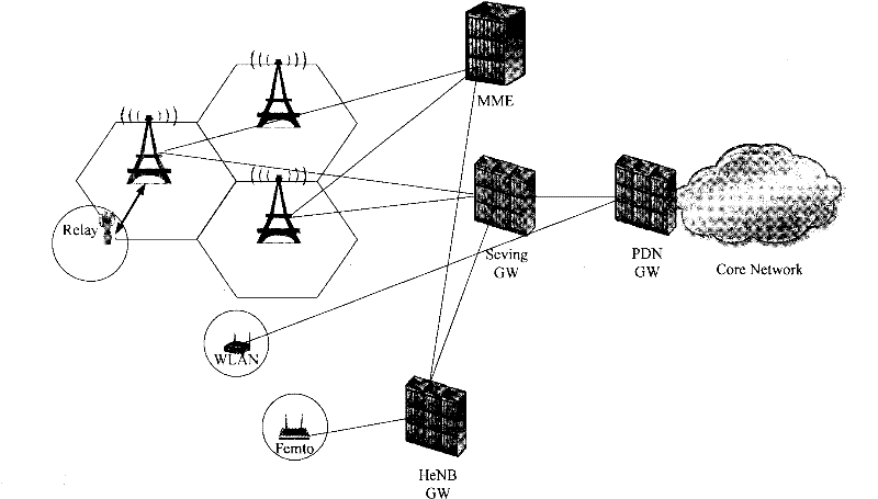 Cellular communication system, method for inter-cell handover of terminal and macro base station