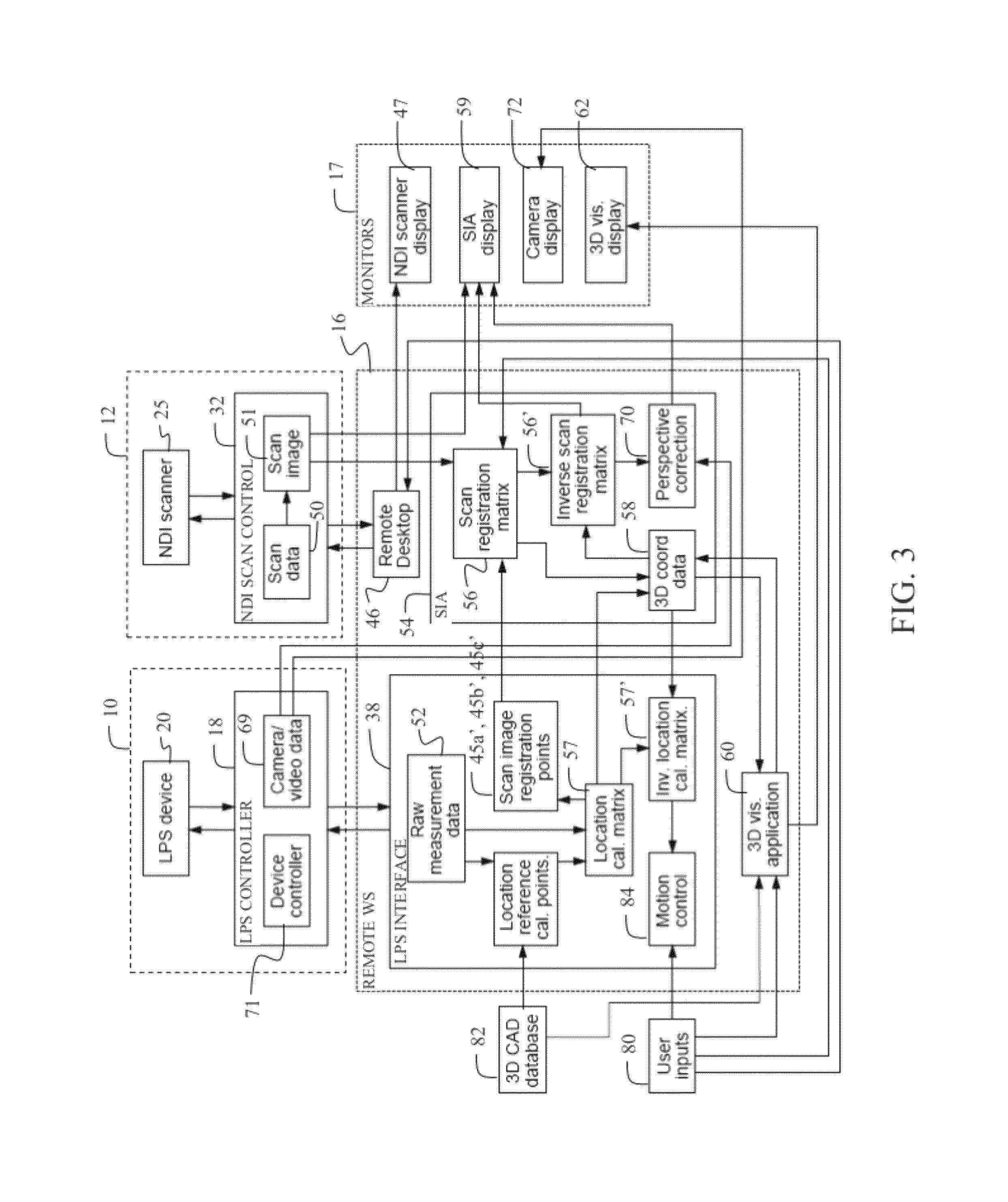 Advanced remote nondestructive inspection system and process