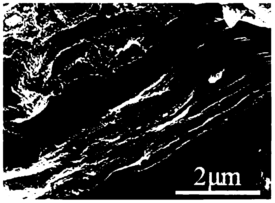 Two-dimensional ceramic material catalyst rich in unsaturated coordinations, and preparation method and application thereof