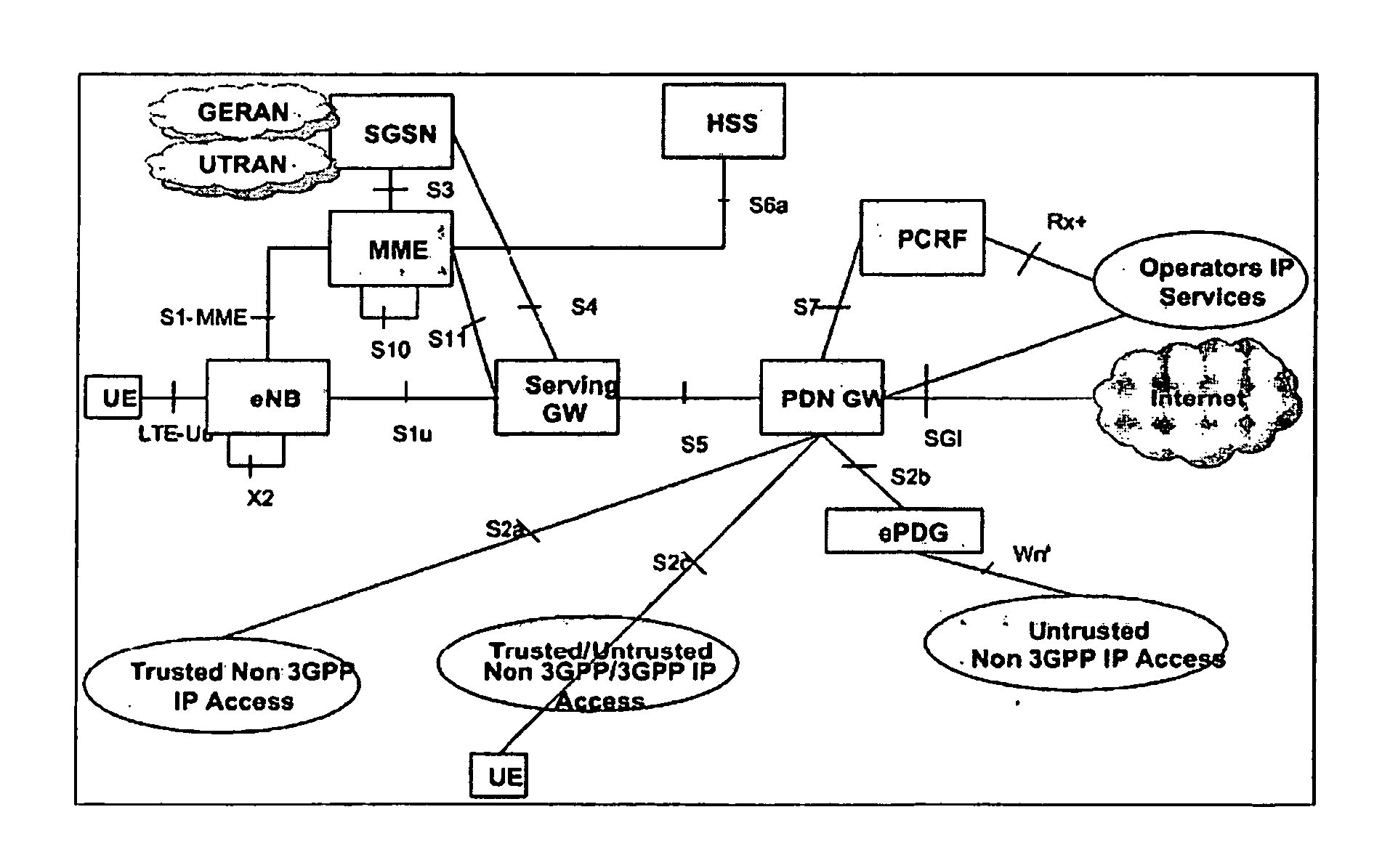 Soft-Buffer Management of a Re-Transmission Protocol for Unicast and Multicast Transmissions