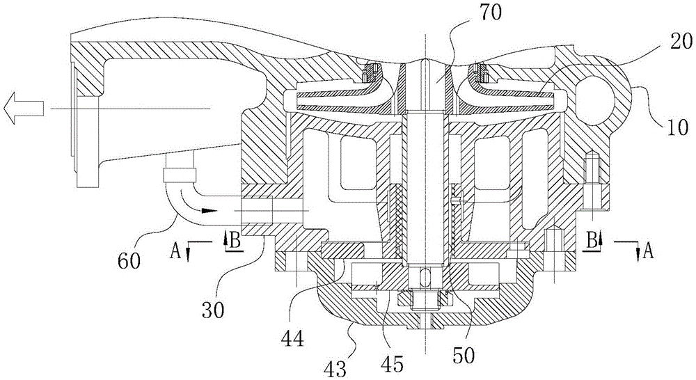 A self-priming device for a centrifugal pump