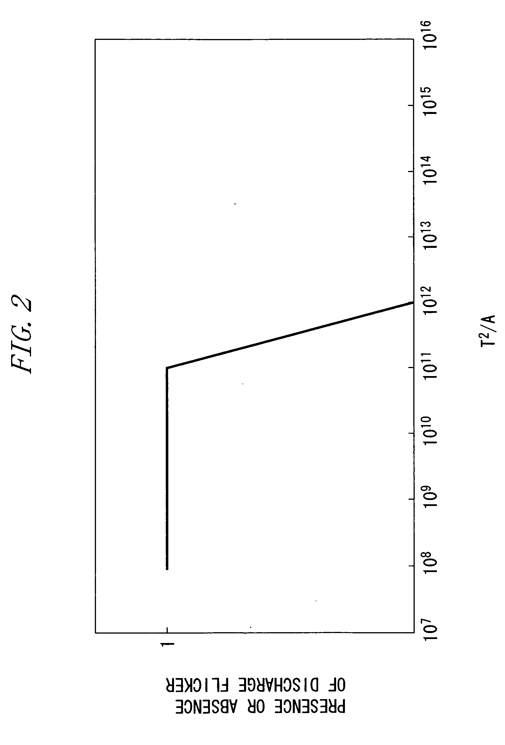 High-pressure discharge lamp, high-pressure discharge lamp lighting device and automotive headlamp apparatus