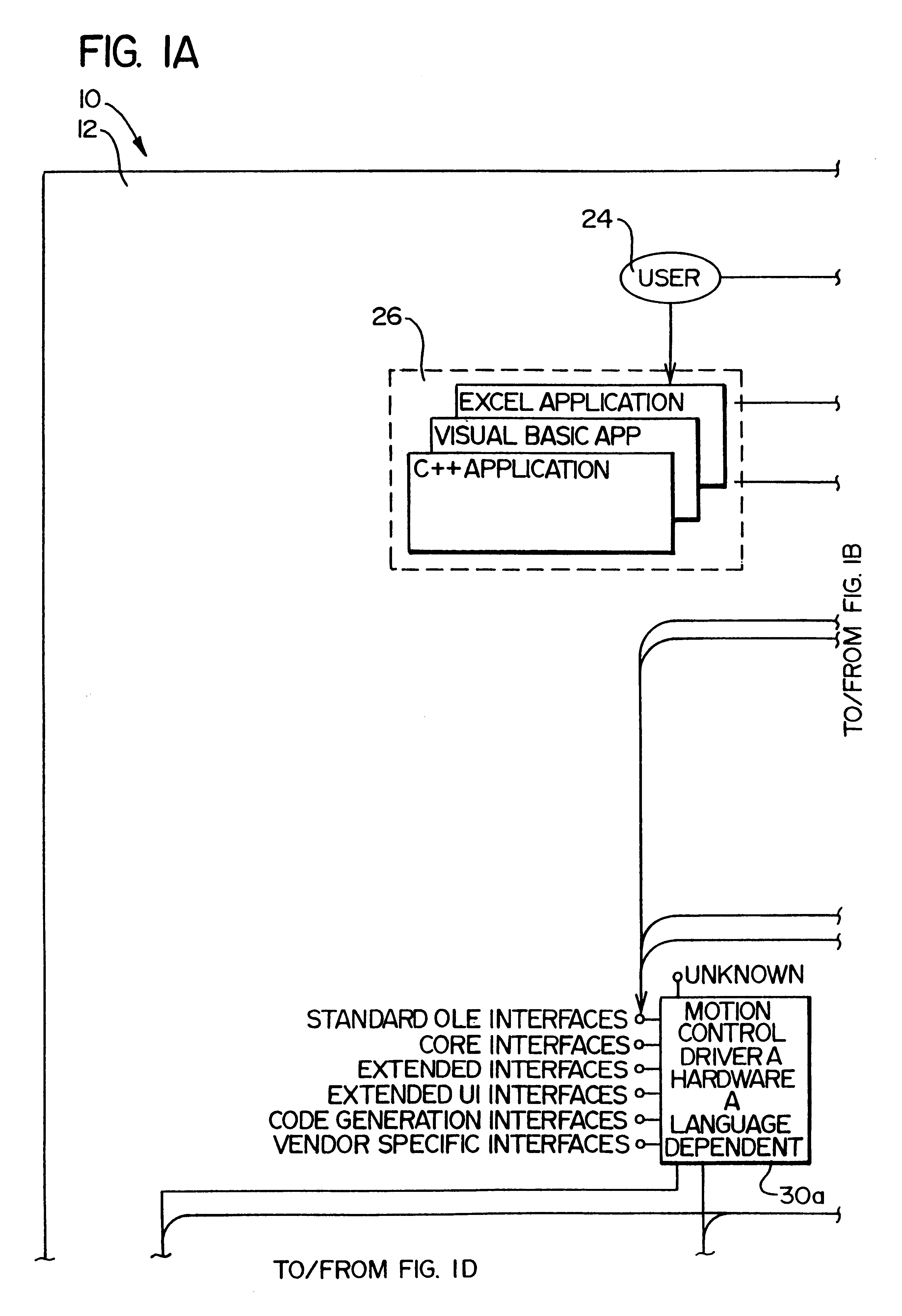 Motion control systems using communication map to facilitating communication with motion control hardware