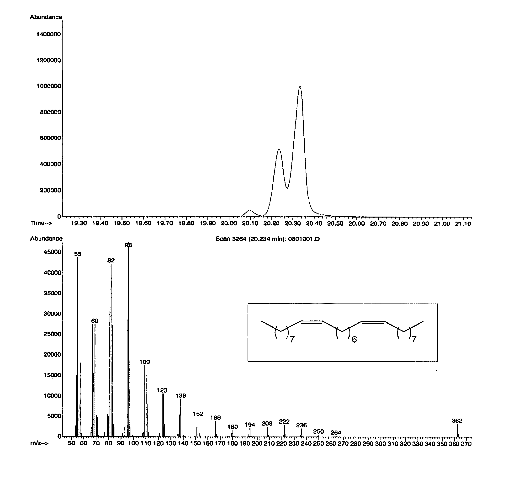 Ring opening cross-metathesis reaction of cyclic olefins with seed oils and the like