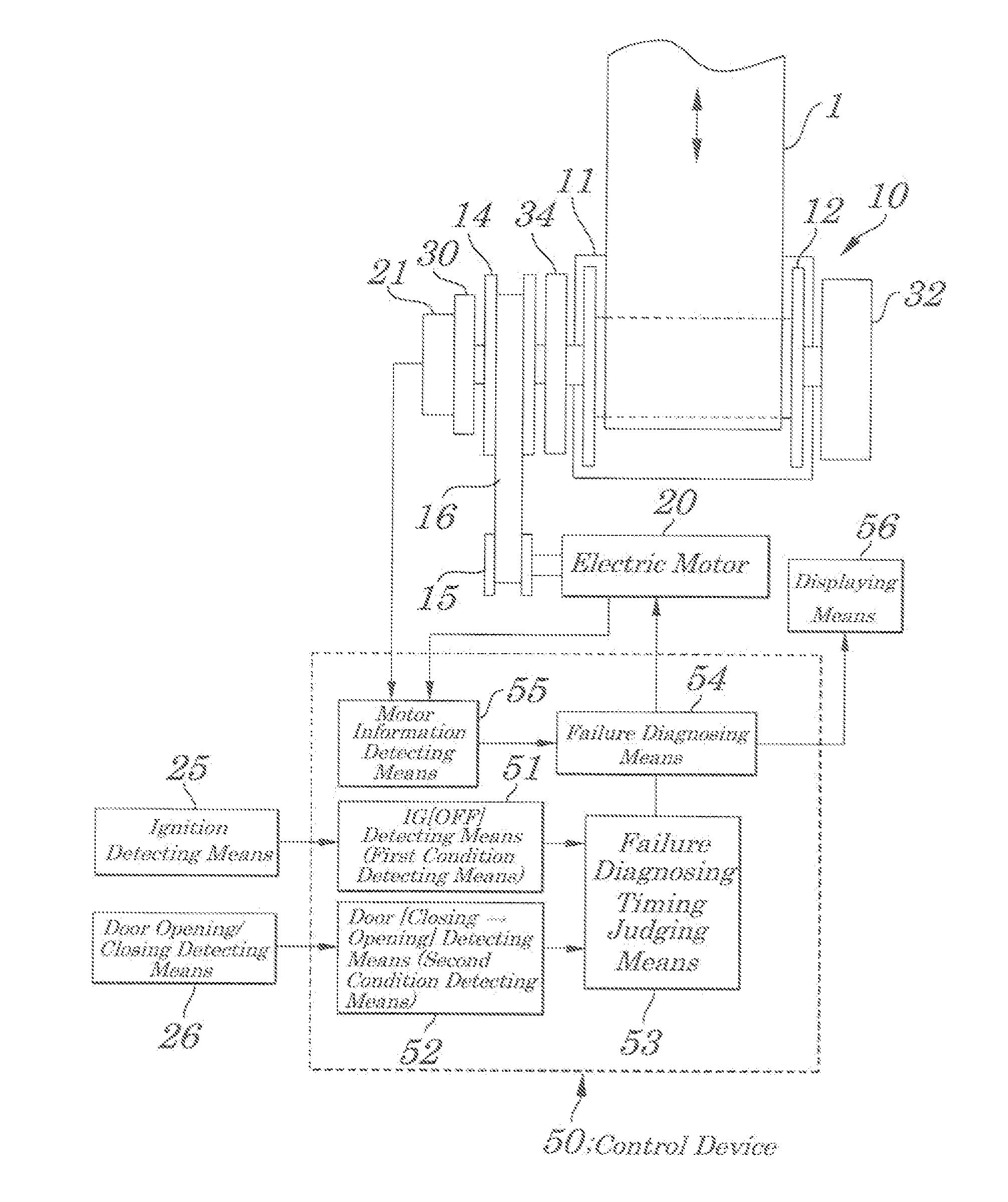 Failure Diagnosis Method of Seat Belt System and Seat Belt System Having Failure Diagnosis Function