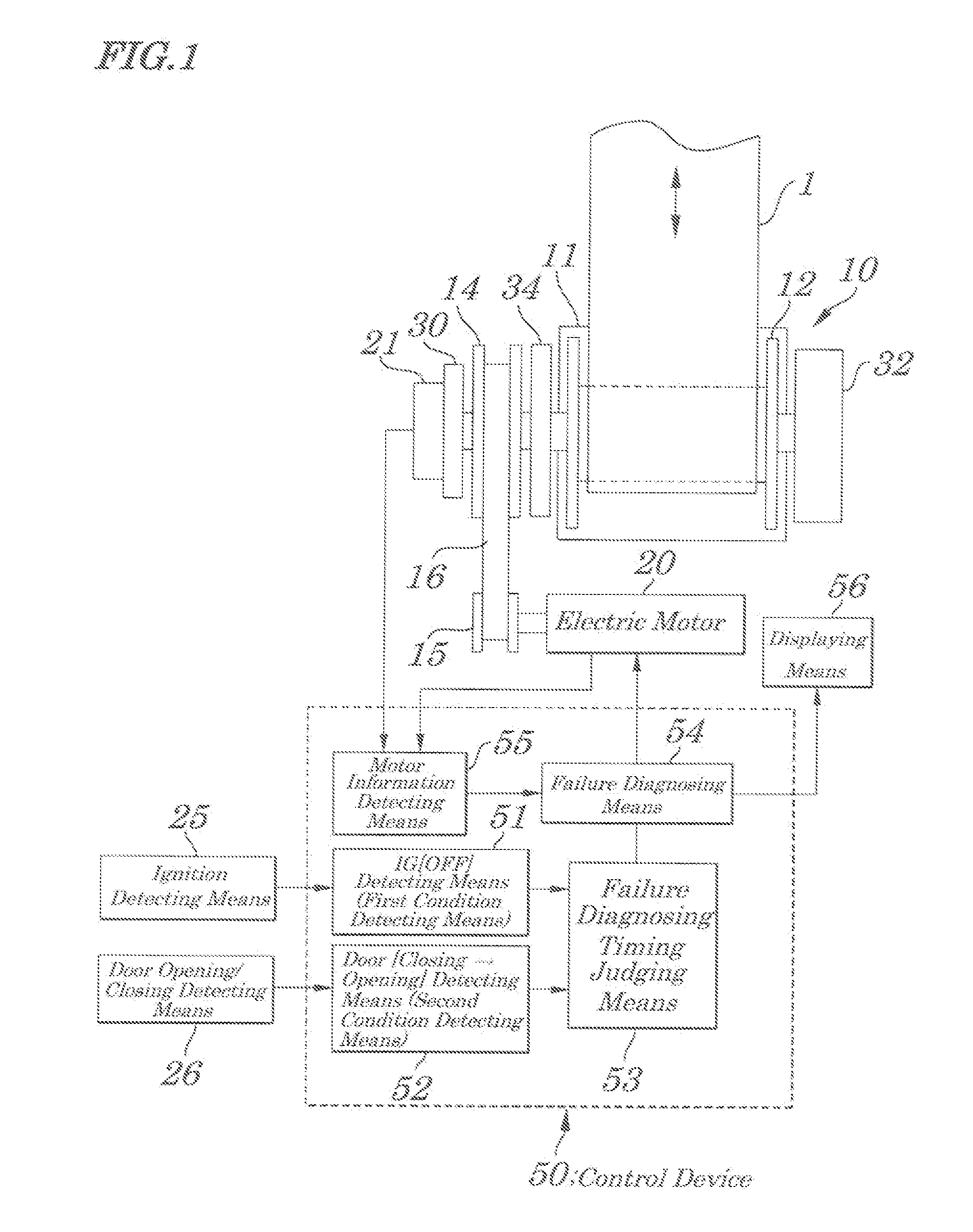 Failure Diagnosis Method of Seat Belt System and Seat Belt System Having Failure Diagnosis Function