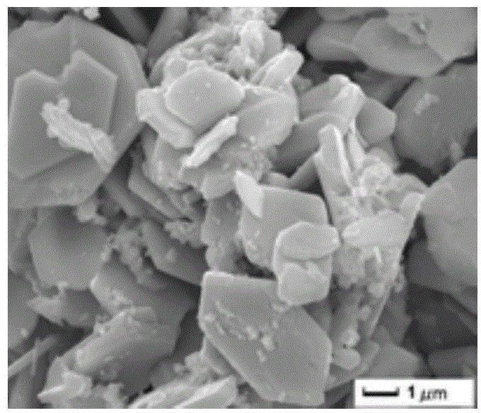 Preparation method of niobium diselenide or niobium disulphide/carbon wear-resistant nano composite material