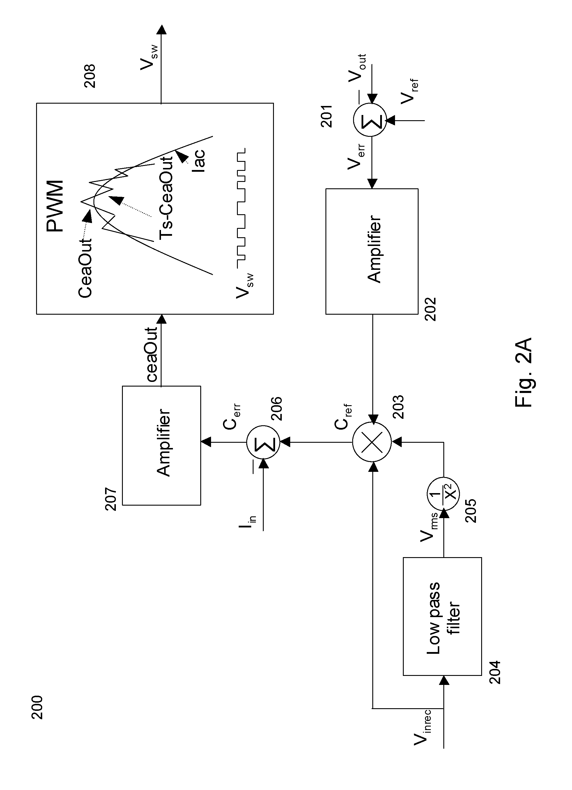 Method and apparatus for controlling power factor correction