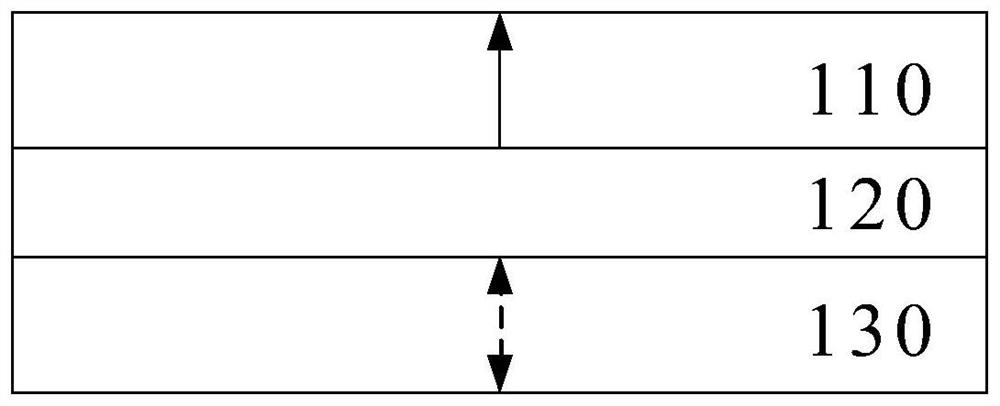 Magnon magnetoresistance and spin Hall magnetoresistance devices based on magneton valves and magneton junctions