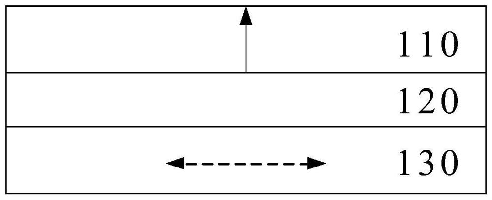 Magnon magnetoresistance and spin Hall magnetoresistance devices based on magneton valves and magneton junctions