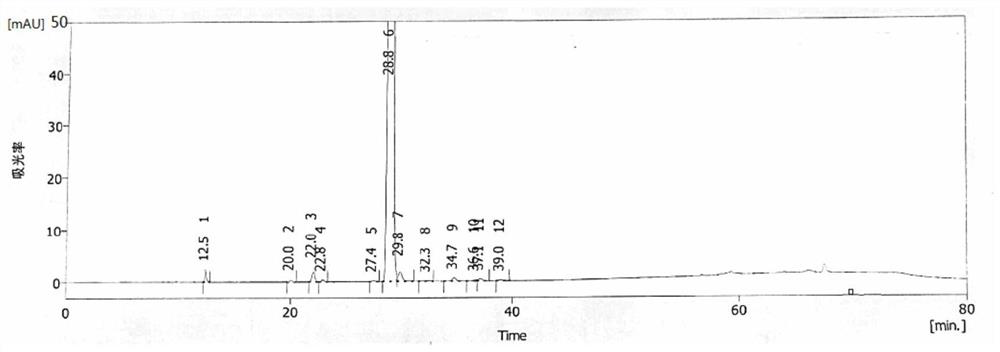 A kind of fluoroalkylation method of steroid 17β-thiocarboxylic acid