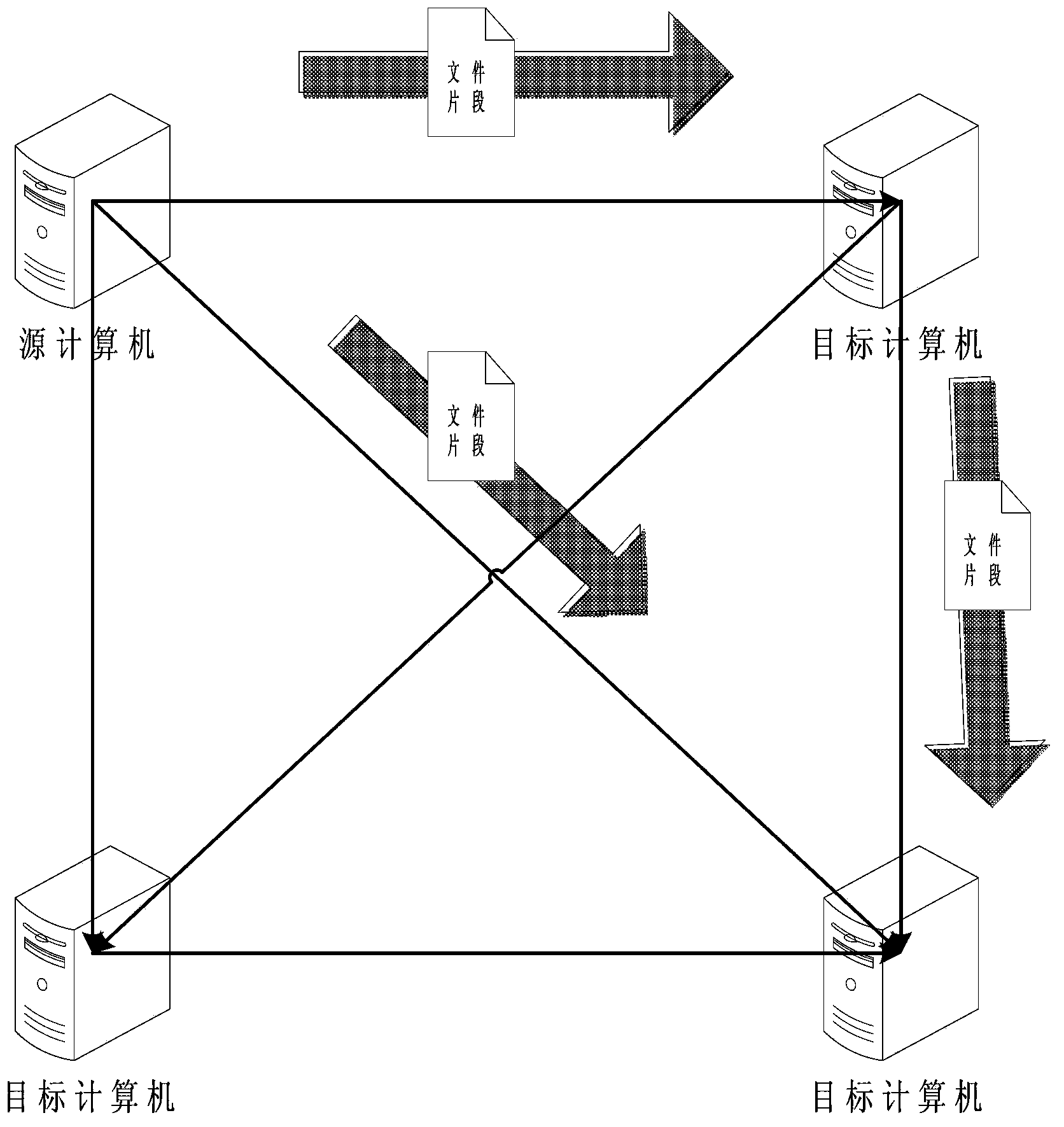 Method for rapidly expanding computer cluster based on P2P network technology