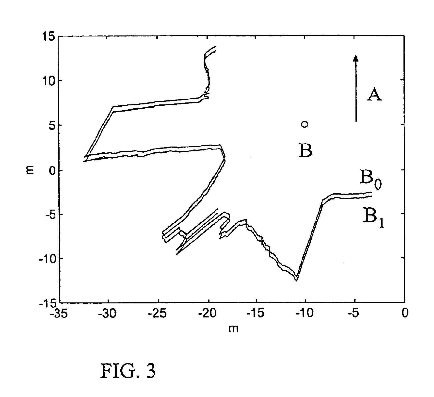 Method and apparatus for determining position of mining machine