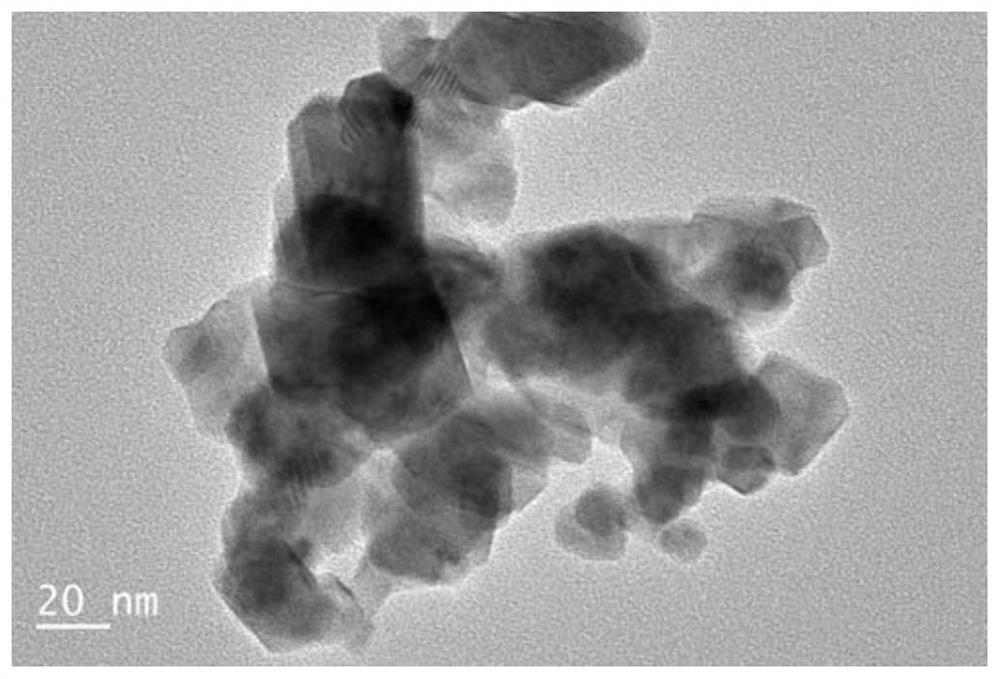 A kind of nanometer cerium zirconium composite oxide and its catalytic no  <sub>x</sub> Application in Reduction Reaction