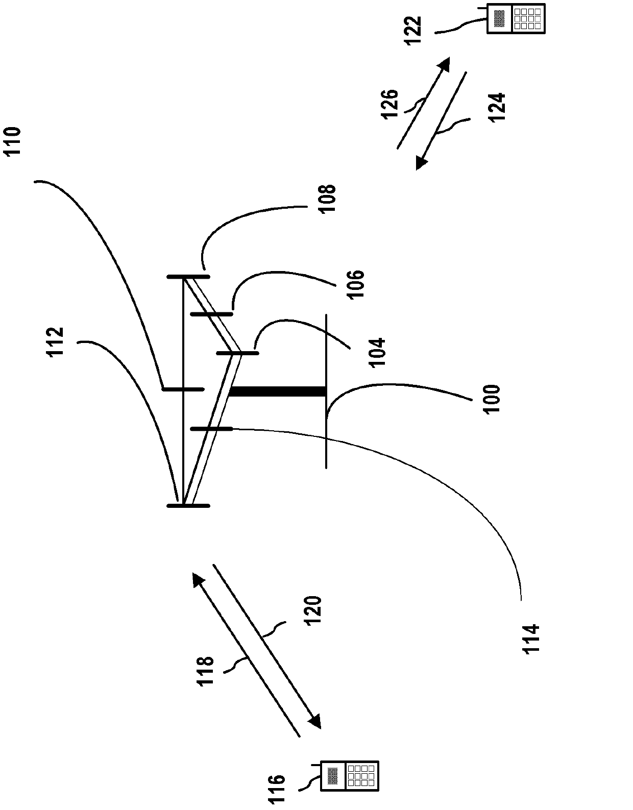 Systems and methods for over the air load indicator for wireless scheduling