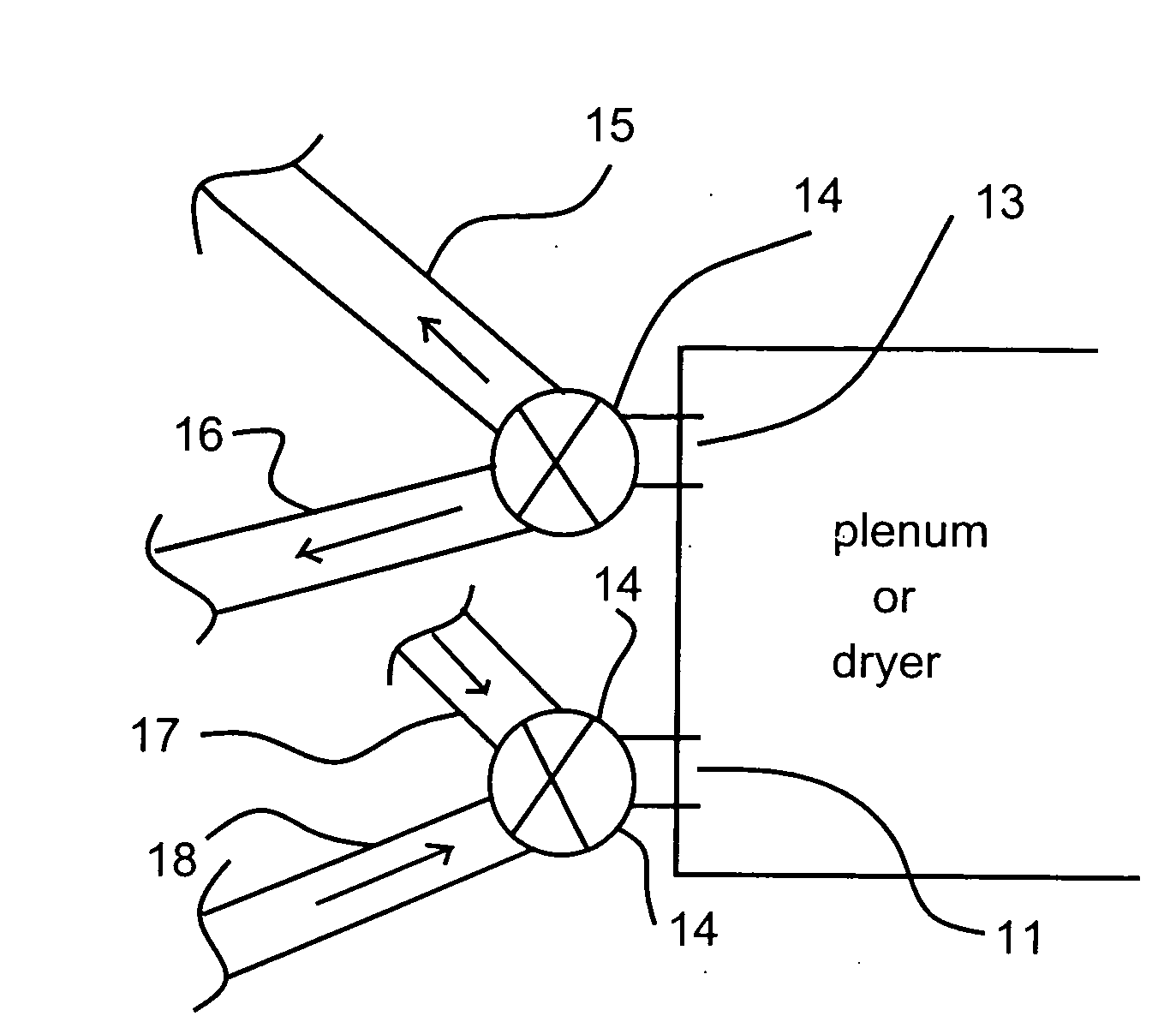 Apparatus and methods for improving the energy efficiency of dryer appliances