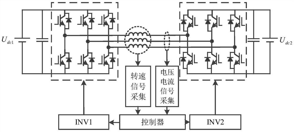 An optimization method for direct torque control of open-winding motor under variable bus voltage conditions