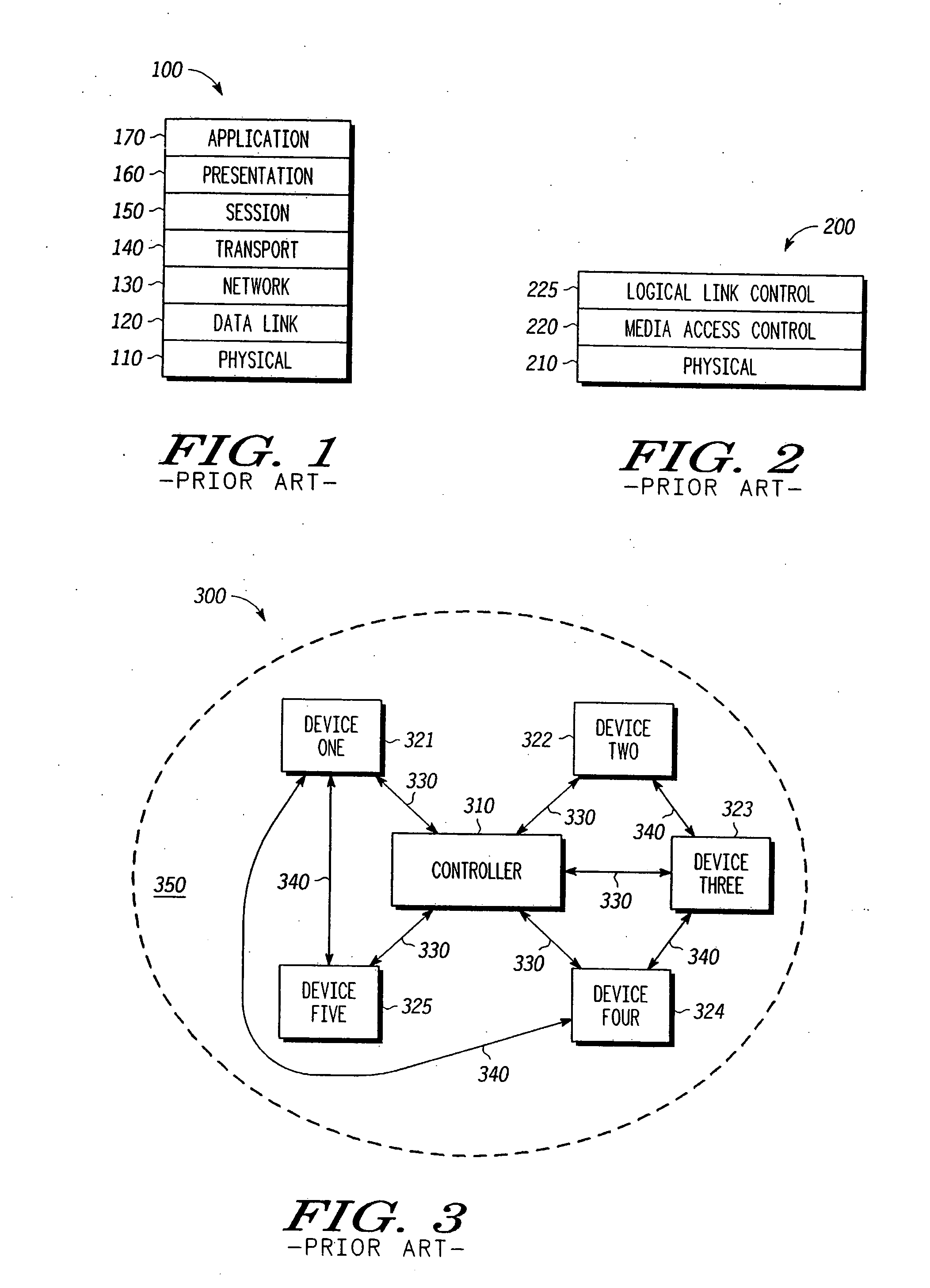 Method for controlling operation of a child or neighbor network