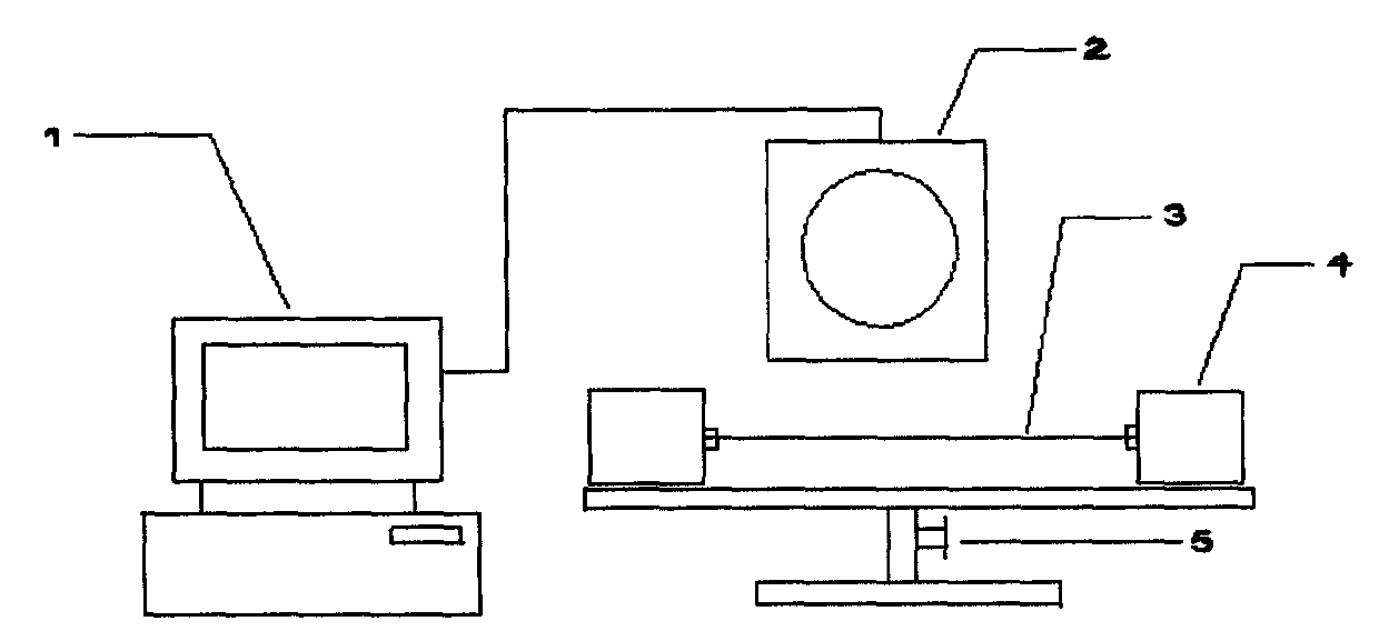 Method and device for measuring capillary inner diameter