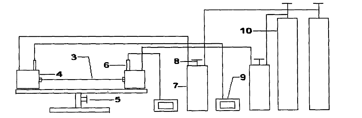 Method and device for measuring capillary inner diameter