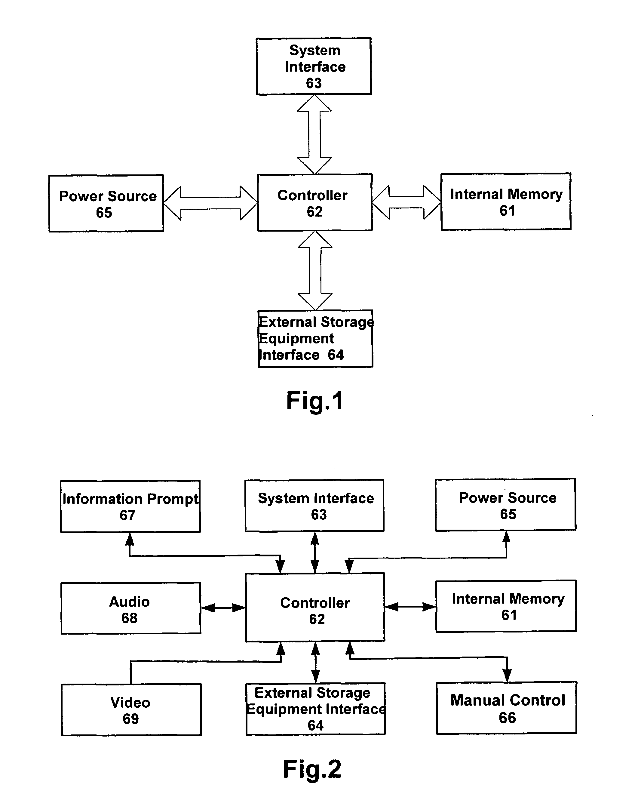Device and method for providing data exchange and storage