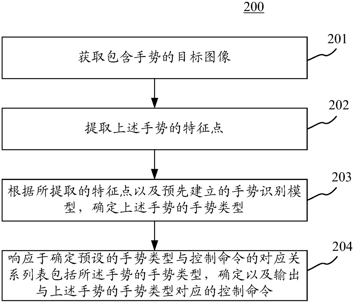 Method and device used for outputting information