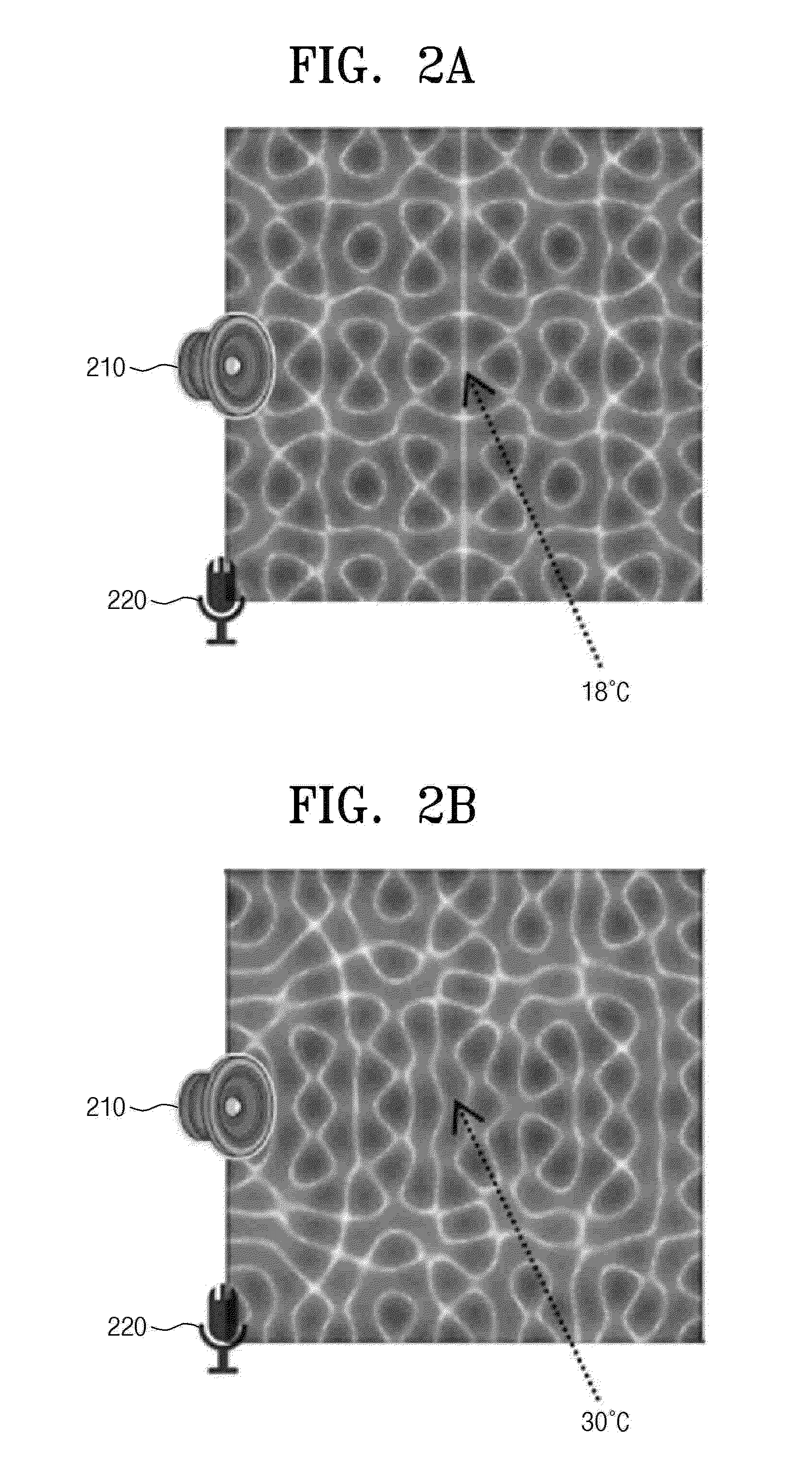 Security and surveillance system and method