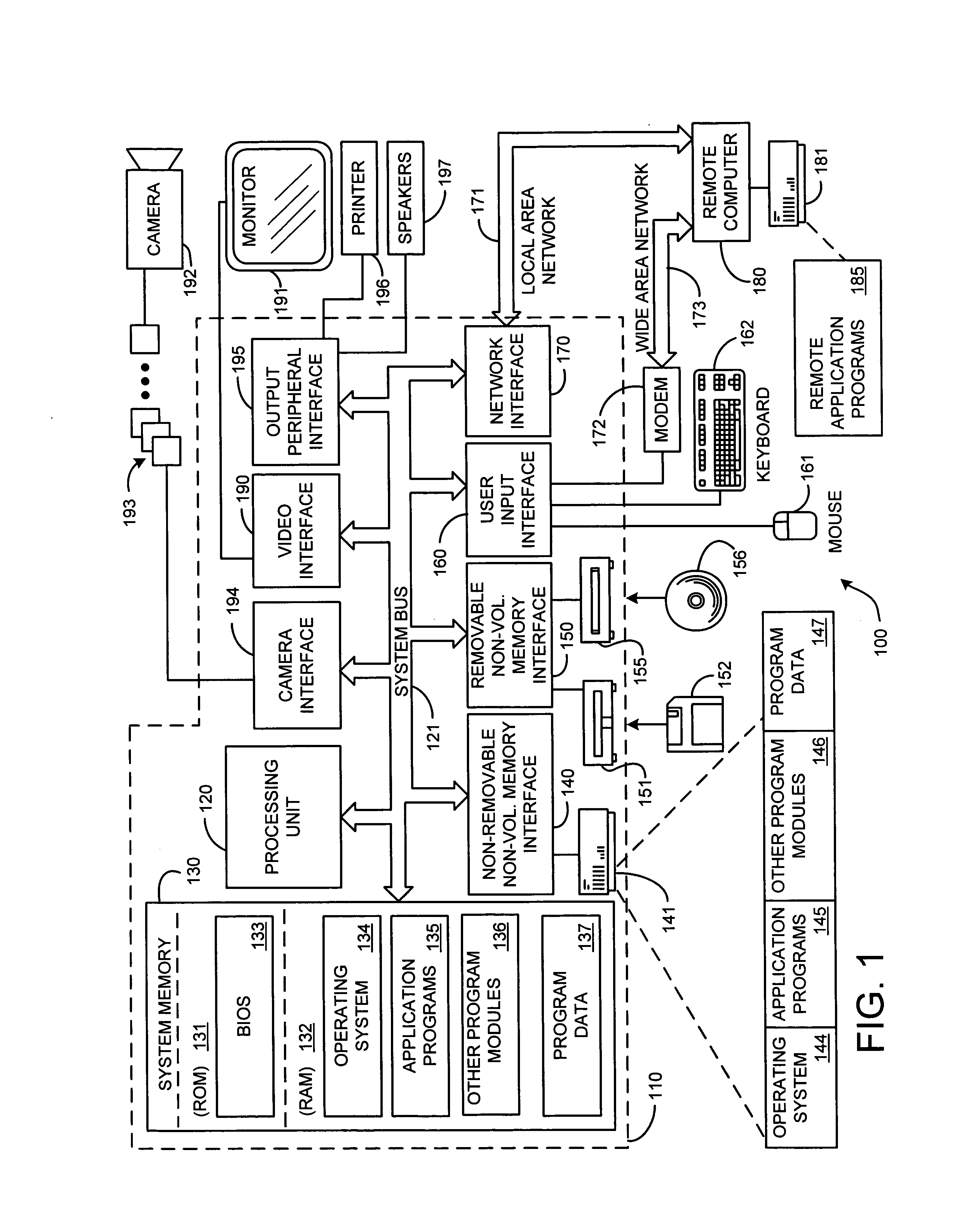 System and process for locating a speaker using 360 degree sound source localization