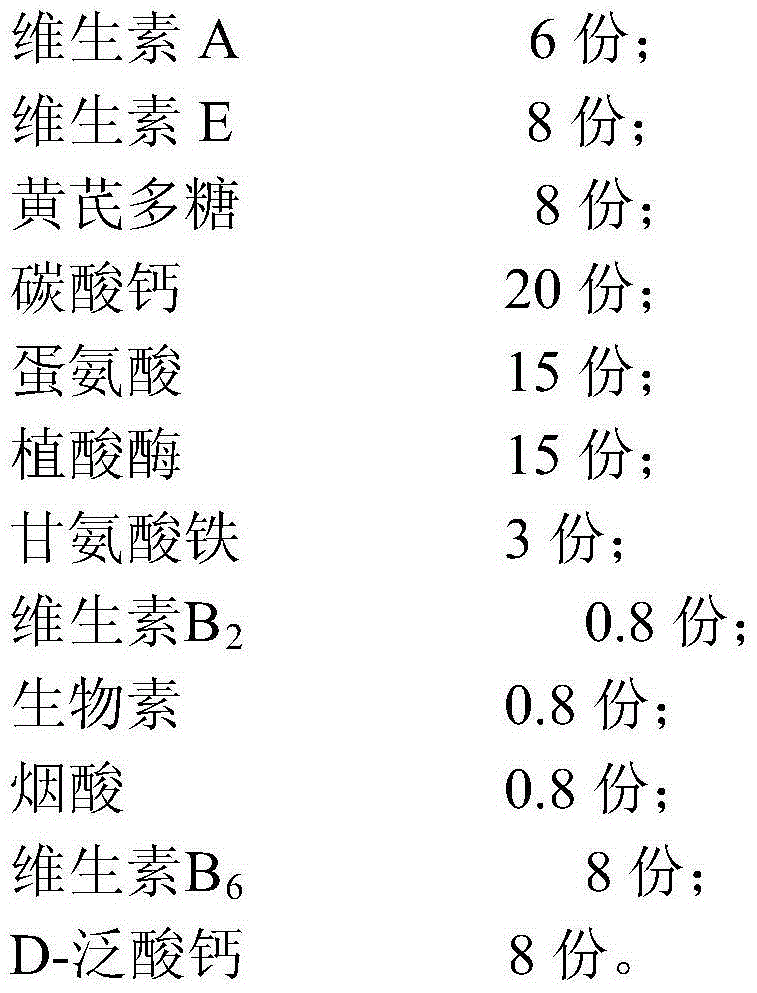 Feed additive capable of improving egg quality and preparation method thereof