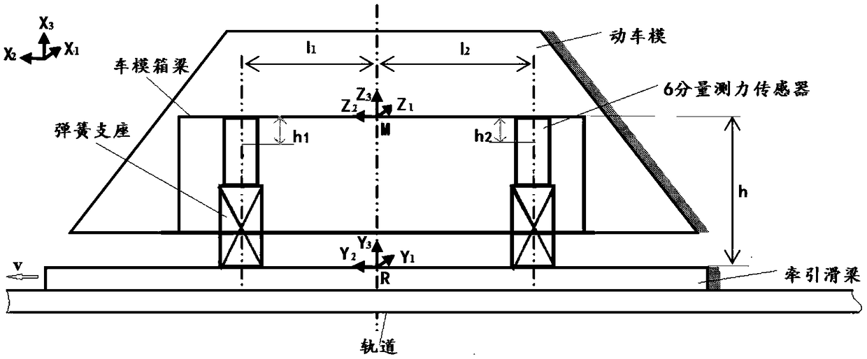 Measurement method and device for six-component aerodynamic force of high-speed train dynamic model