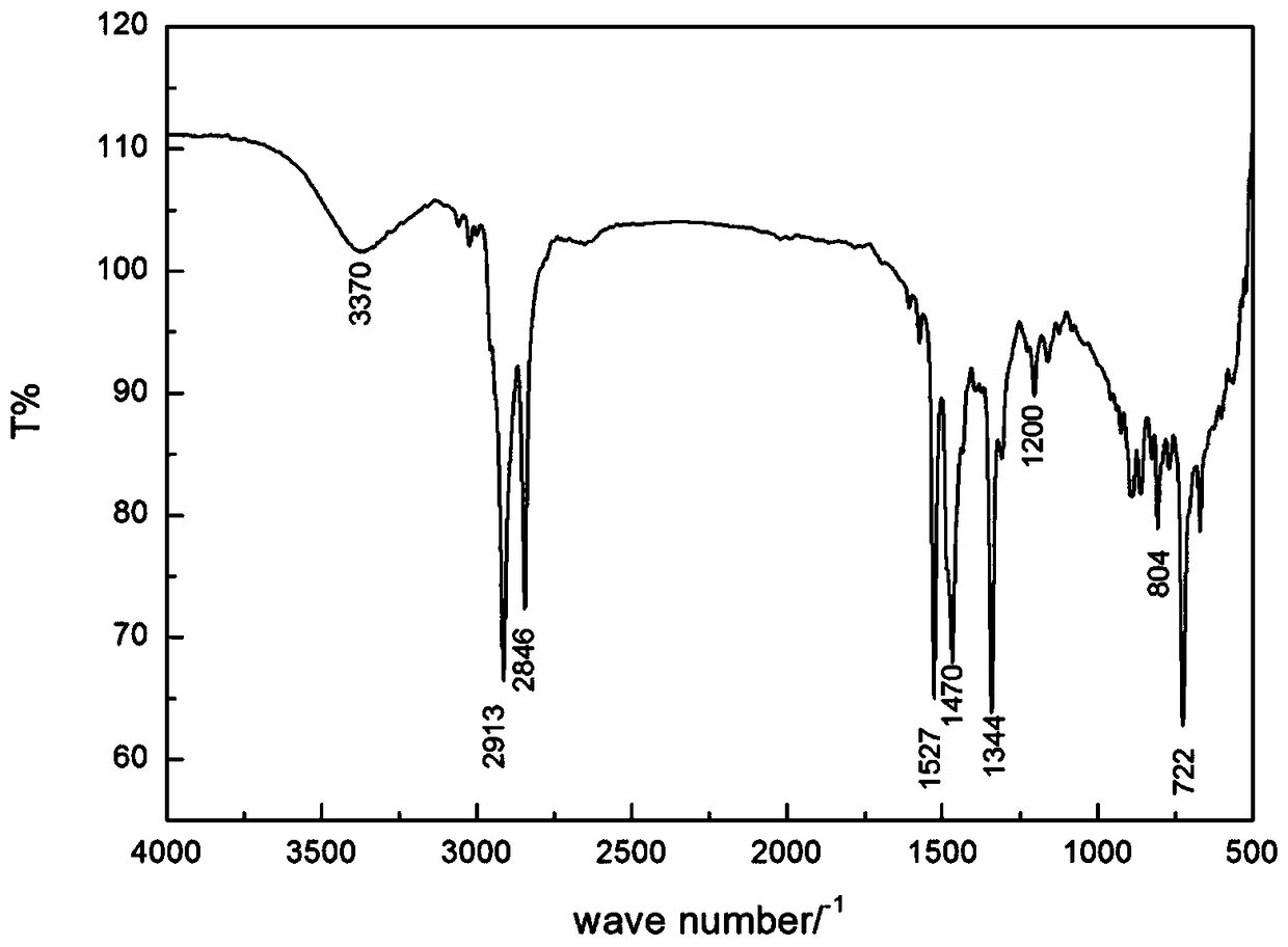 Light-sensitive amphiphilic compound and preparation method and application thereof