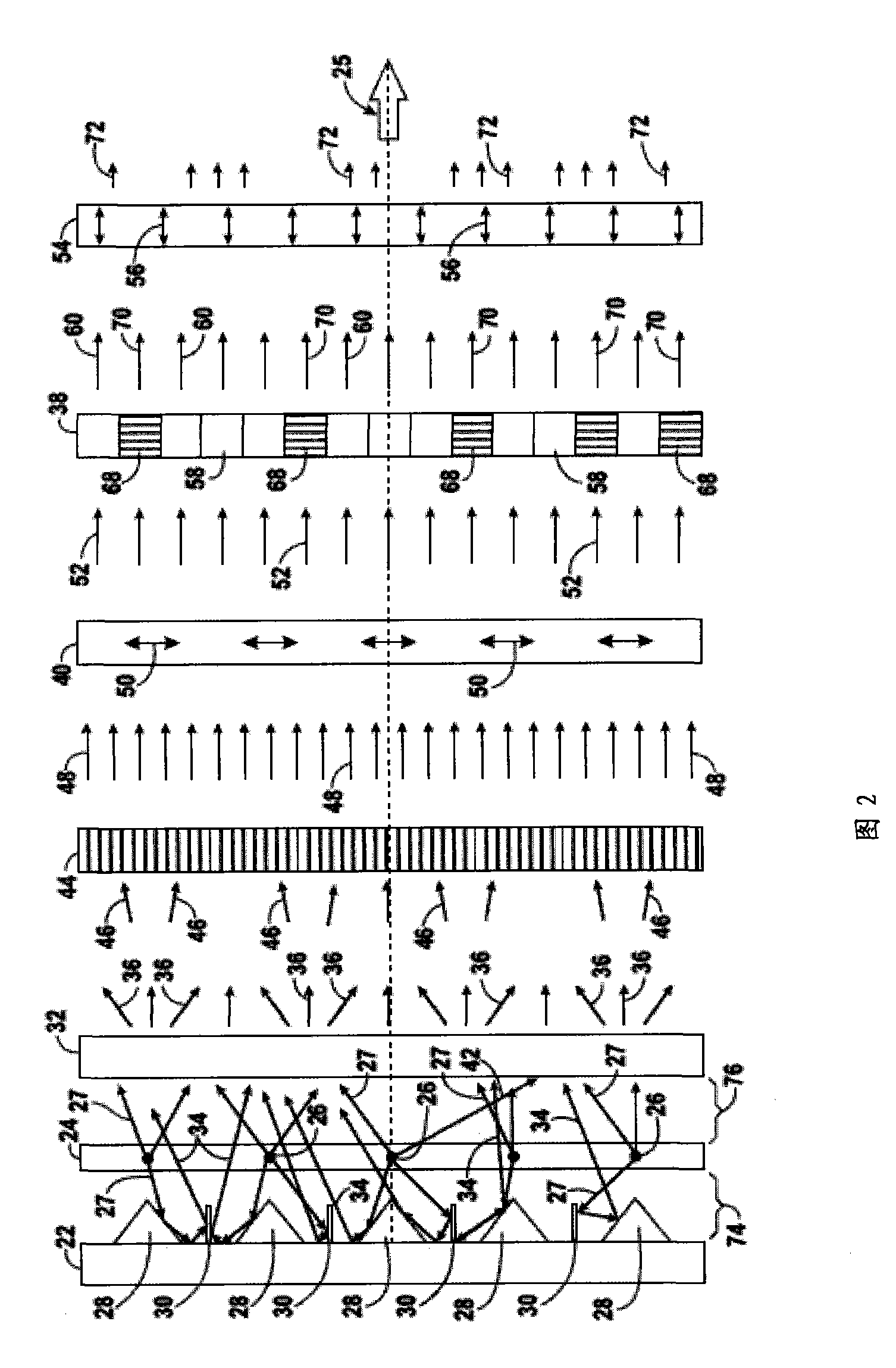 Backlight illumination system, video display system and correlation technique