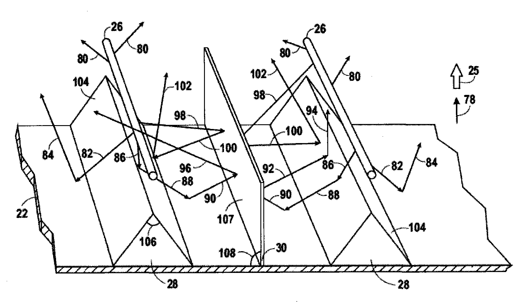 Backlight illumination system, video display system and correlation technique