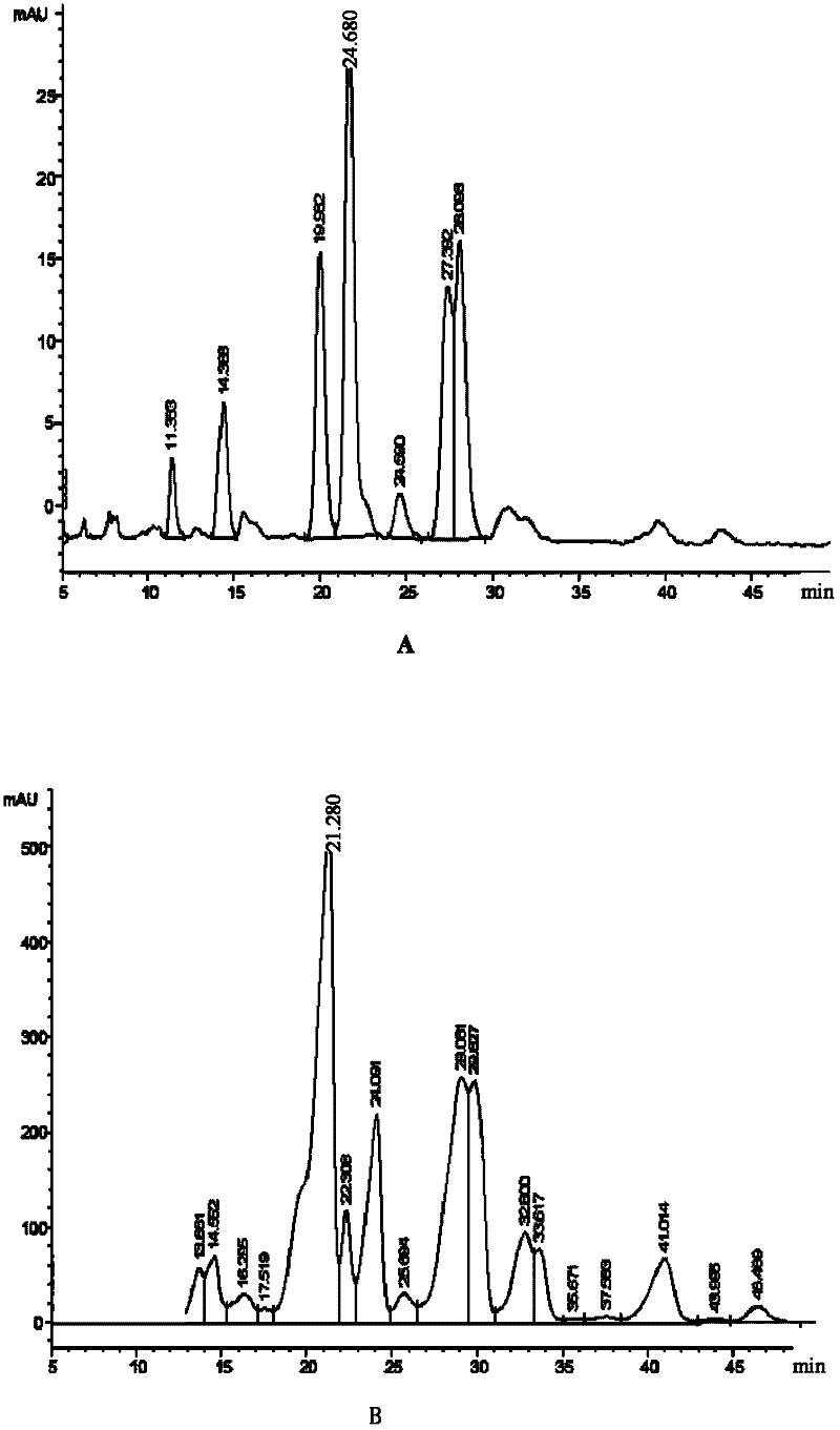 Lipopeptide biosurfactant, preparation method thereof, and application thereof