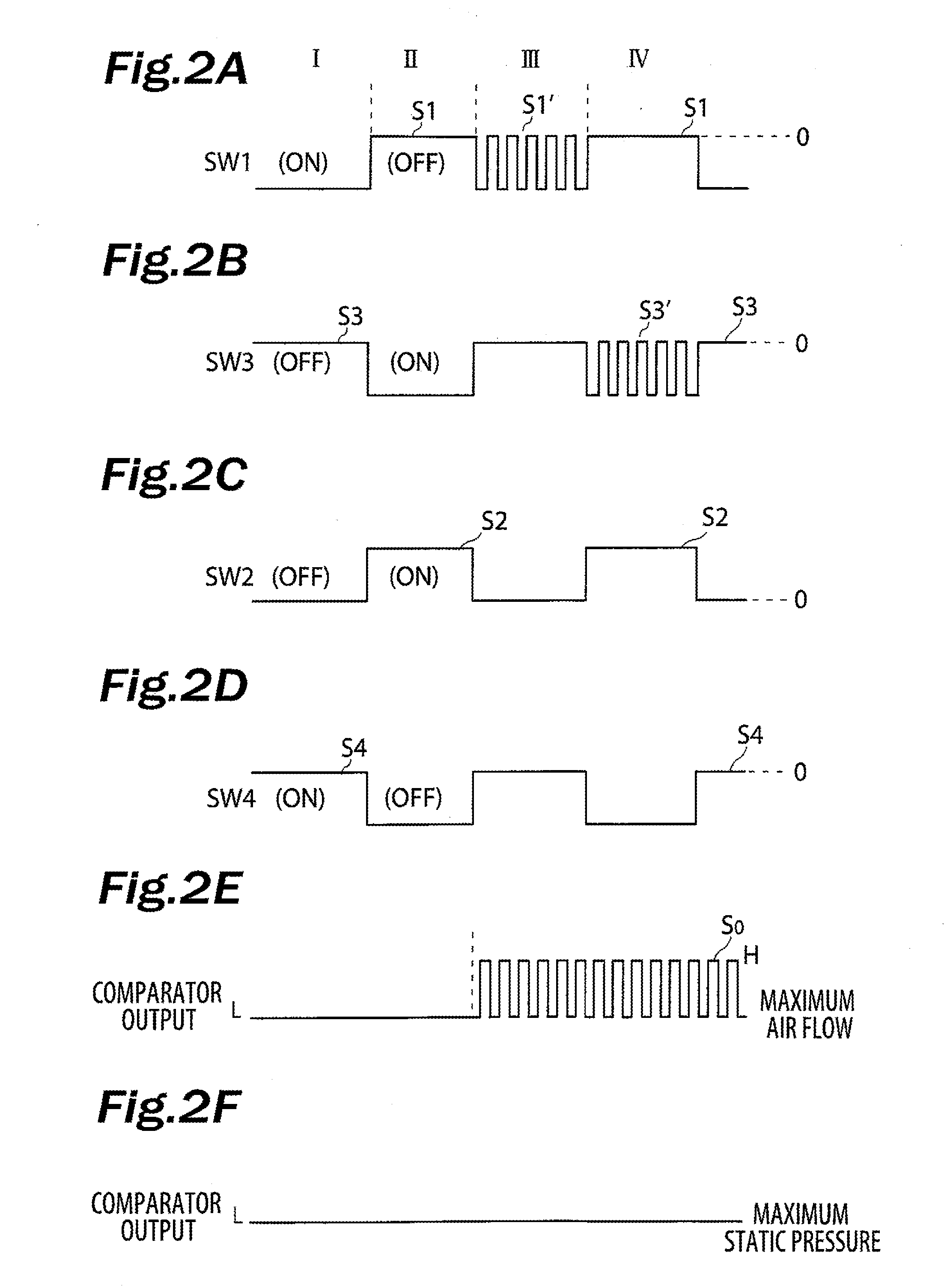 Driving system for fan and method of driving fan