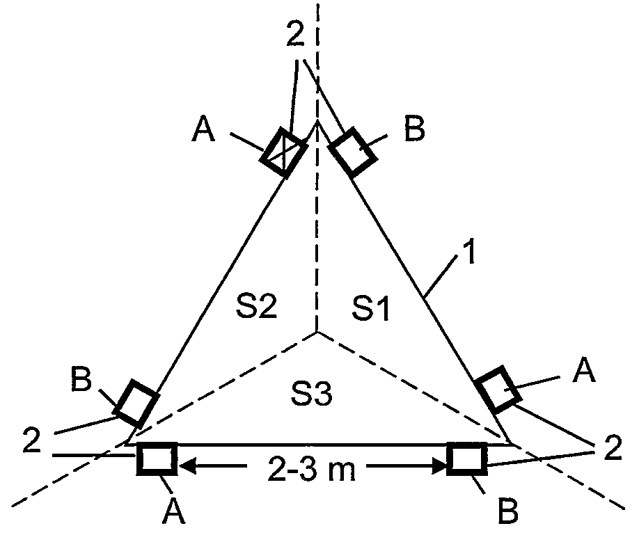 Antenna Diversity Arrangement and Method