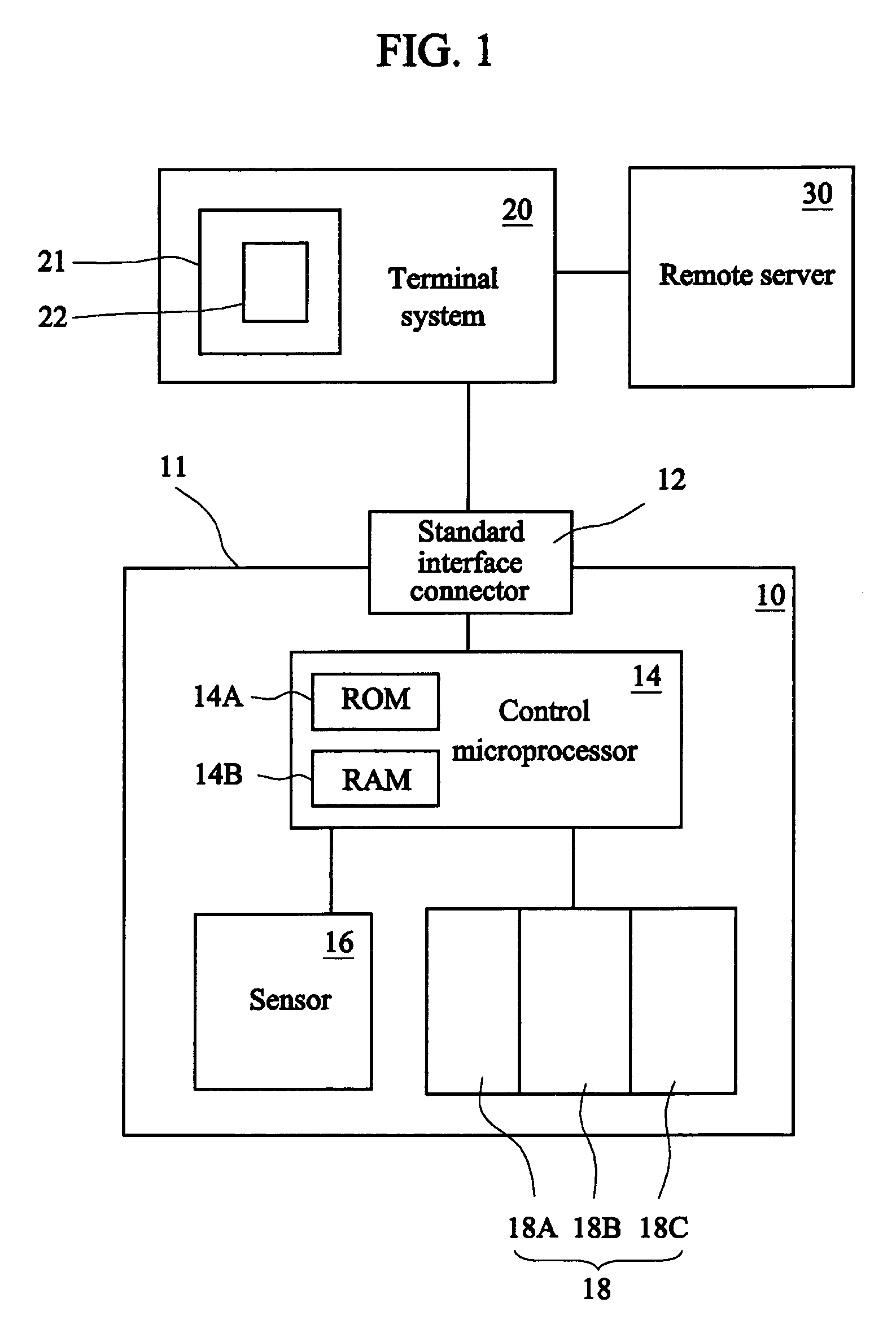 Electronic identification key with portable application programs and identified by biometrics authentication