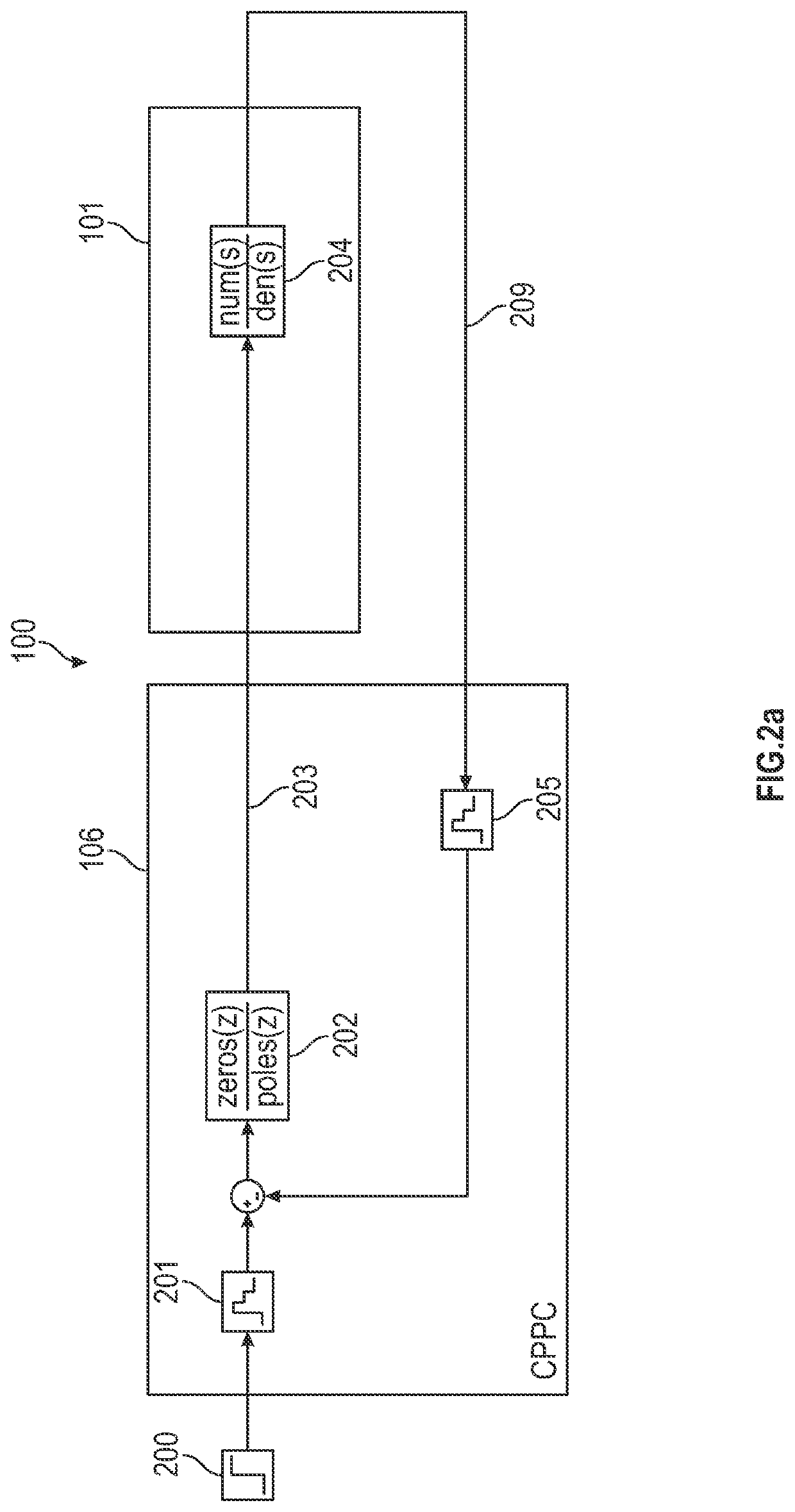 Hybrid renewable power plant