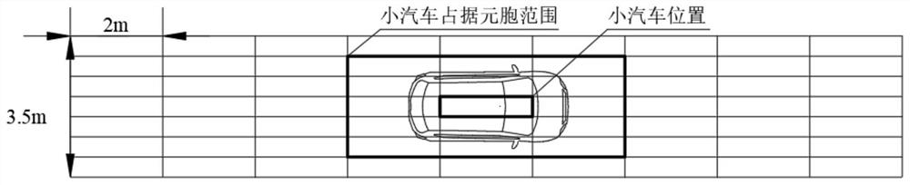 A lane-changing decision-making method for multi-vehicle interaction considering driving benefit increment